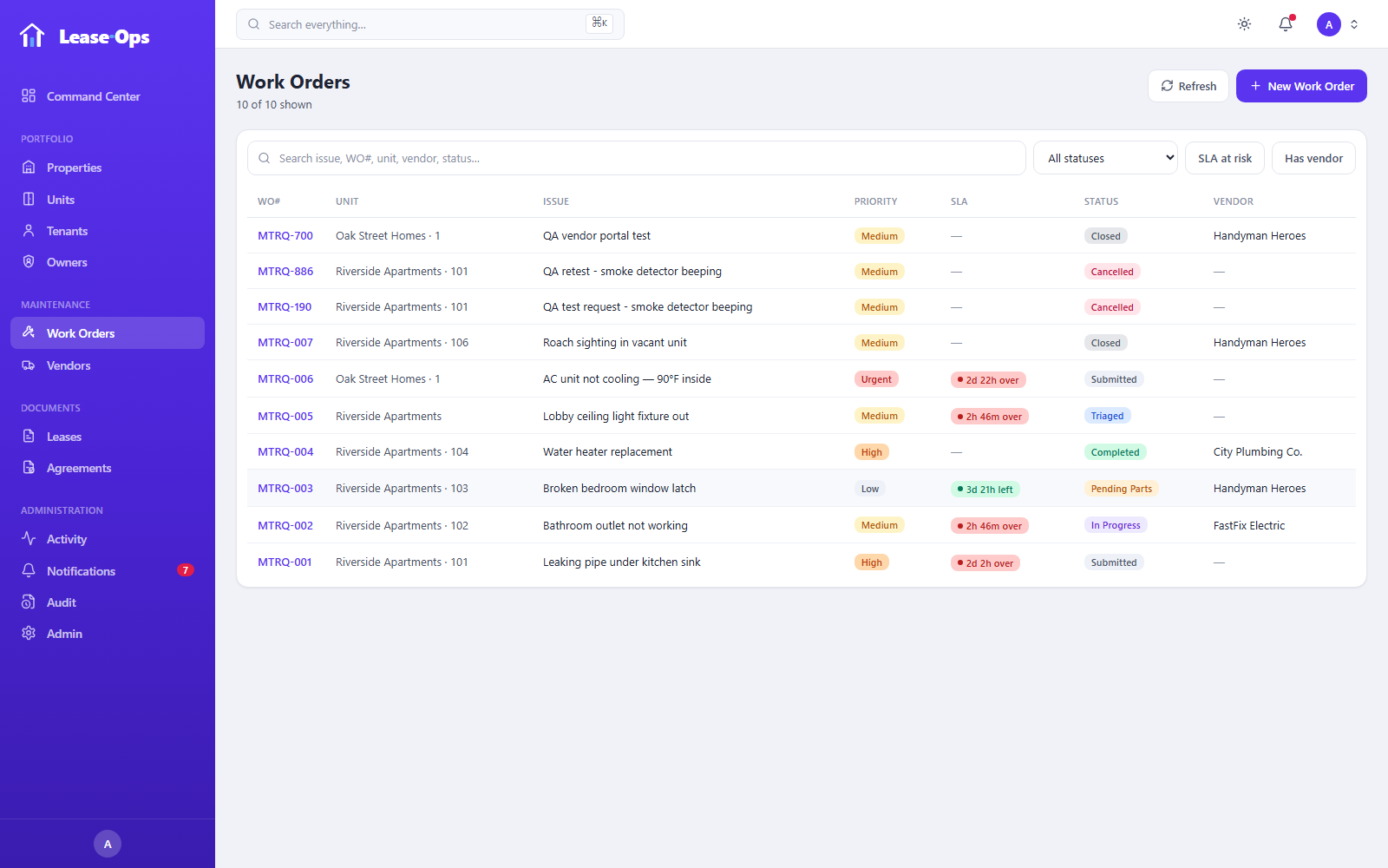 LeaseOps maintenance workspace with work orders organized by status